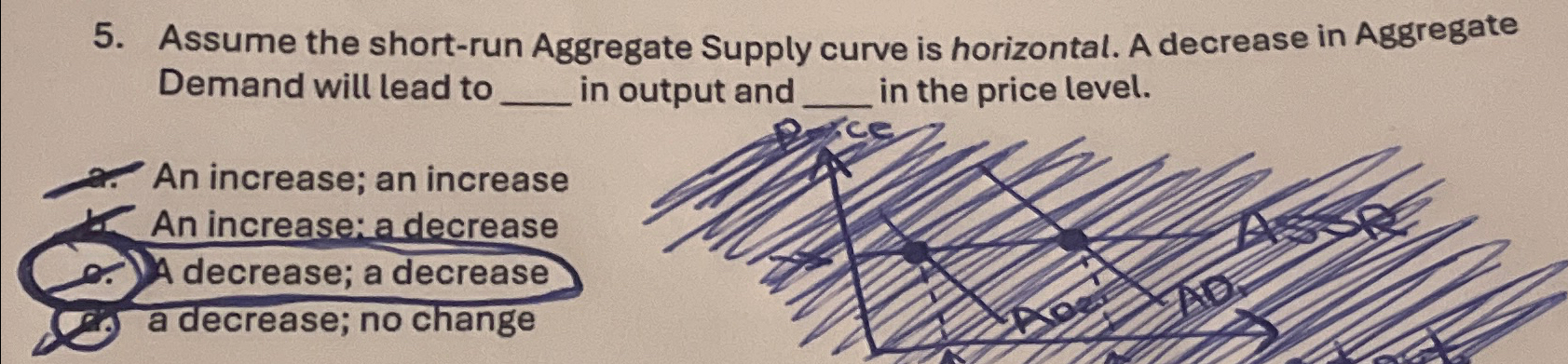 Solved Assume the short-run Aggregate Supply curve is | Chegg.com