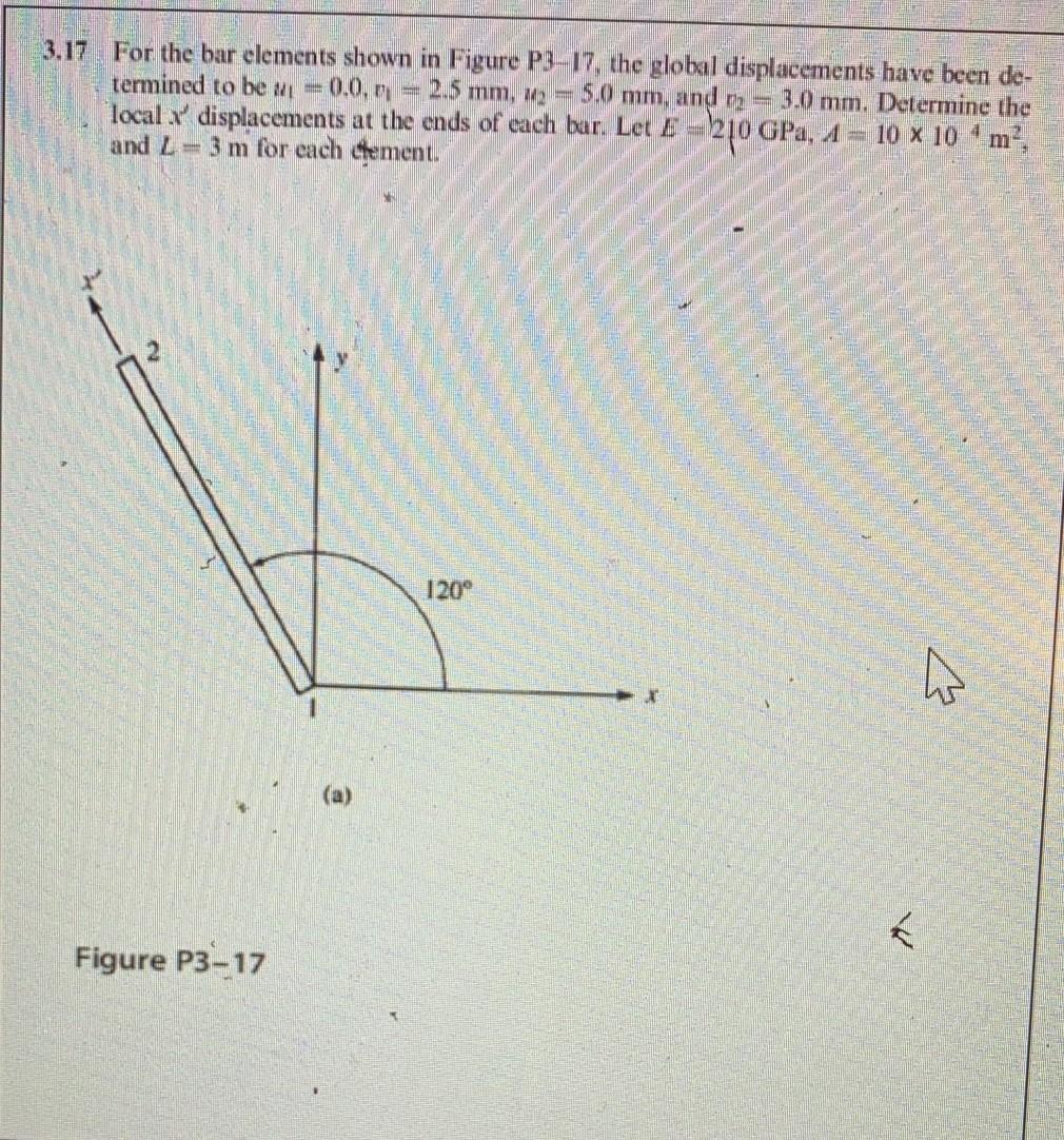 Solved 3.17 For the bar elements shown in Figure P3-17, the | Chegg.com