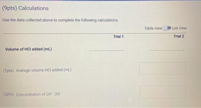 Solved Could I get help with this lab and also get an | Chegg.com