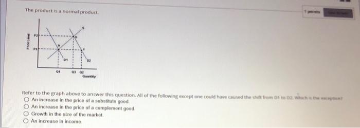 Solved Question 4 Refer to the graph above to answer this | Chegg.com