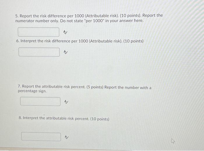 Solved 5. Report the risk difference per 1000 (Attributable | Chegg.com