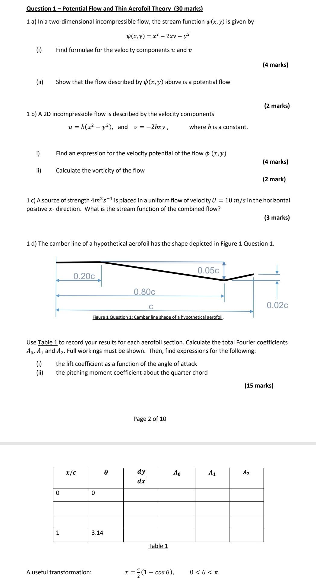 Solved Question 1 - Potential Flow and Thin Aerofoil Theory | Chegg.com