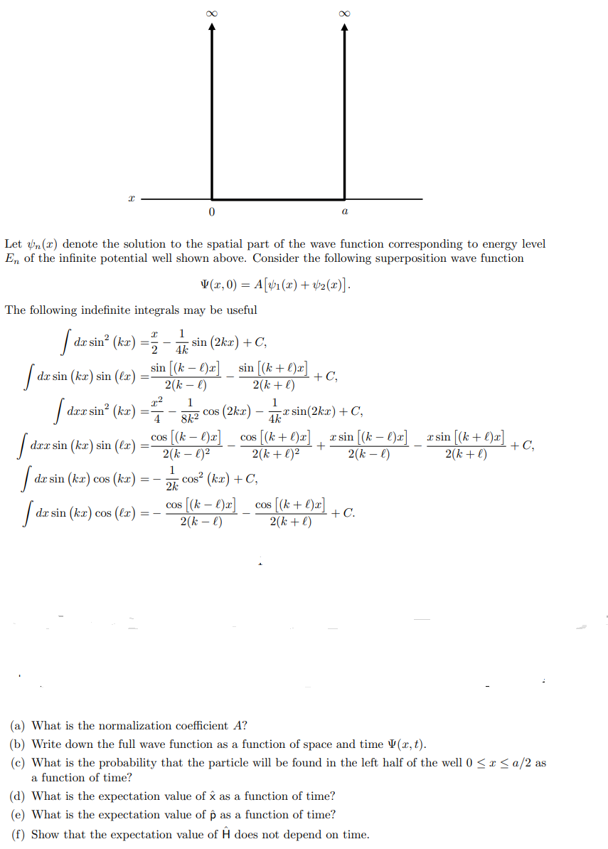 (a) ﻿What is the normalization coefficient A ?(b) | Chegg.com