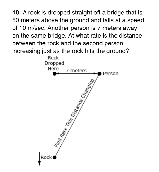 Solved 10. A rock is dropped straight off a bridge that is