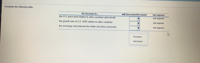 Solved Complete the following table will increase decrease) | Chegg.com