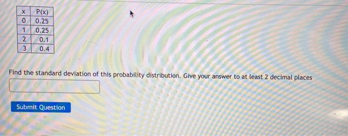Solved х 0 1 2 3 P(x) 0.25 0.25 0.1 0.4 Find the standard | Chegg.com