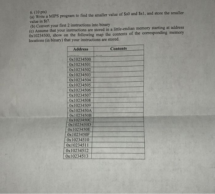 Solved 6. (10 pts) (a) Write a MIPS program to find the | Chegg.com