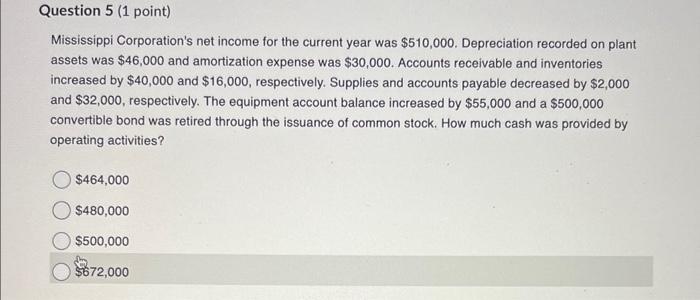 Solved Mississippi Corporation S Net Income For The Current Chegg Com   Image