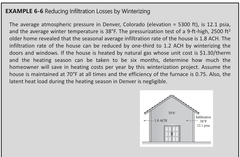 Solved EXAMPLE 6-6 ﻿Reducing Infiltration Losses by | Chegg.com