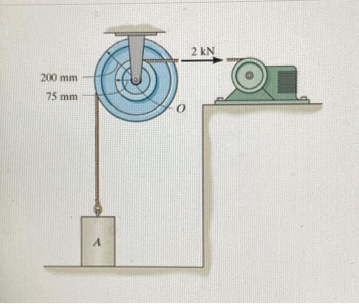 Solved The double pulley consists of two wheels which are | Chegg.com