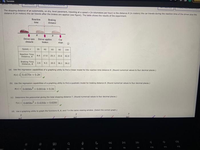 Solved The Stopping Distance Of An Automobile, On Dry, Level | Chegg.com