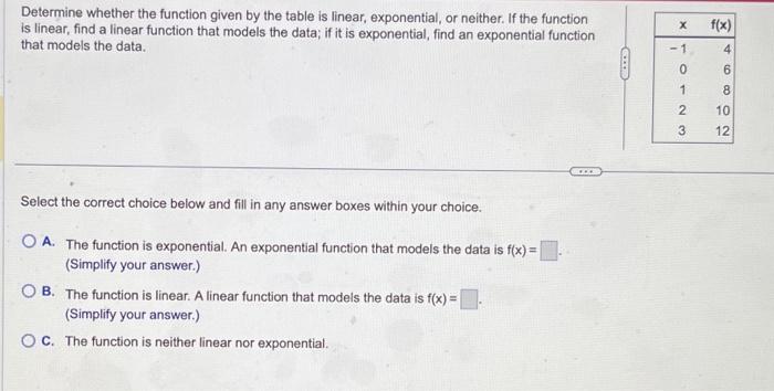 Solved Determine whether the function given by the table is | Chegg.com