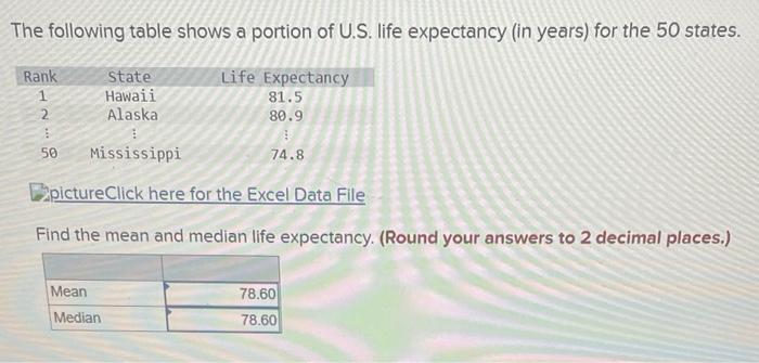 The following table shows a portion of U.S. life expectancy (in years) for the 50 states.
DictureClick here for the Excel Dat