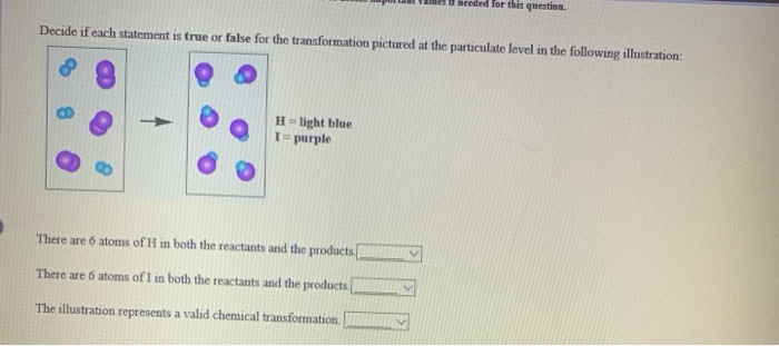 Solved The illustration on the left represents a mixture of | Chegg.com