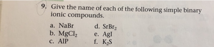 Solved 9. Give the name of each of the following simple Chegg