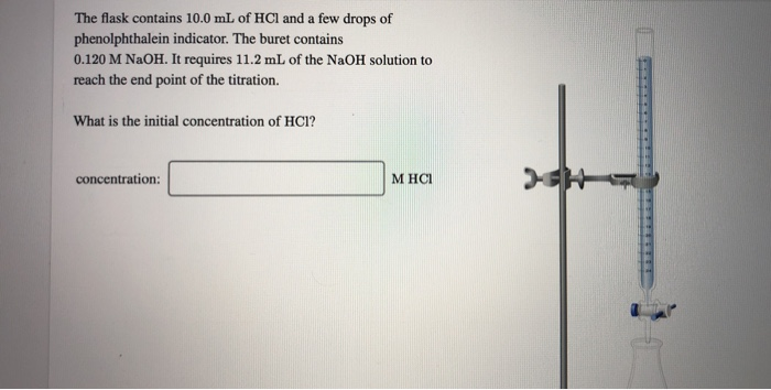 Solved The flask contains 10.0 mL of HCl and a few drops of | Chegg.com