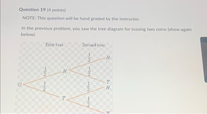 Solved Question 19 (4 points) NOTE: This question will be | Chegg.com