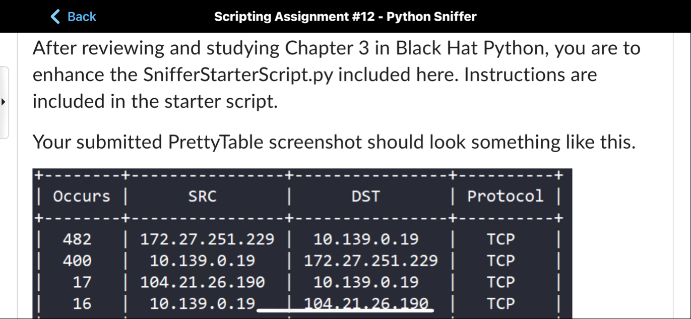 Solved Need help enhancing this starter code | Chegg.com