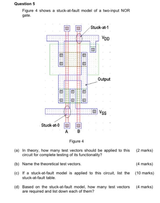 Solved Question 5 Figure 4 Shows A Stuck-at-fault Model Of A | Chegg.com