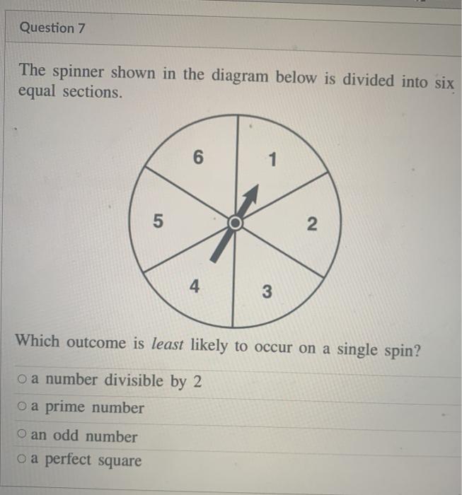 Solved Question 7 The Spinner Shown In The Diagram Below Is | Chegg.com