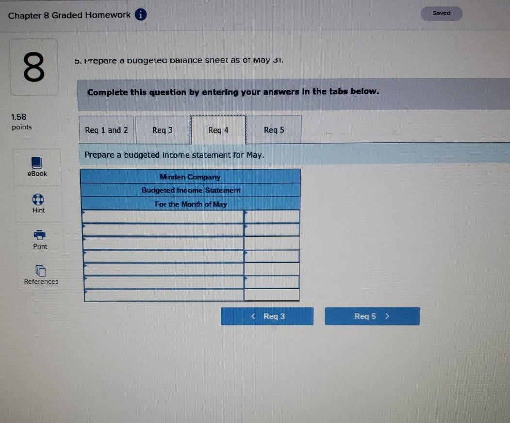 Solved Chapter 8 Graded Homework Saved 8 Minden Company is a | Chegg.com