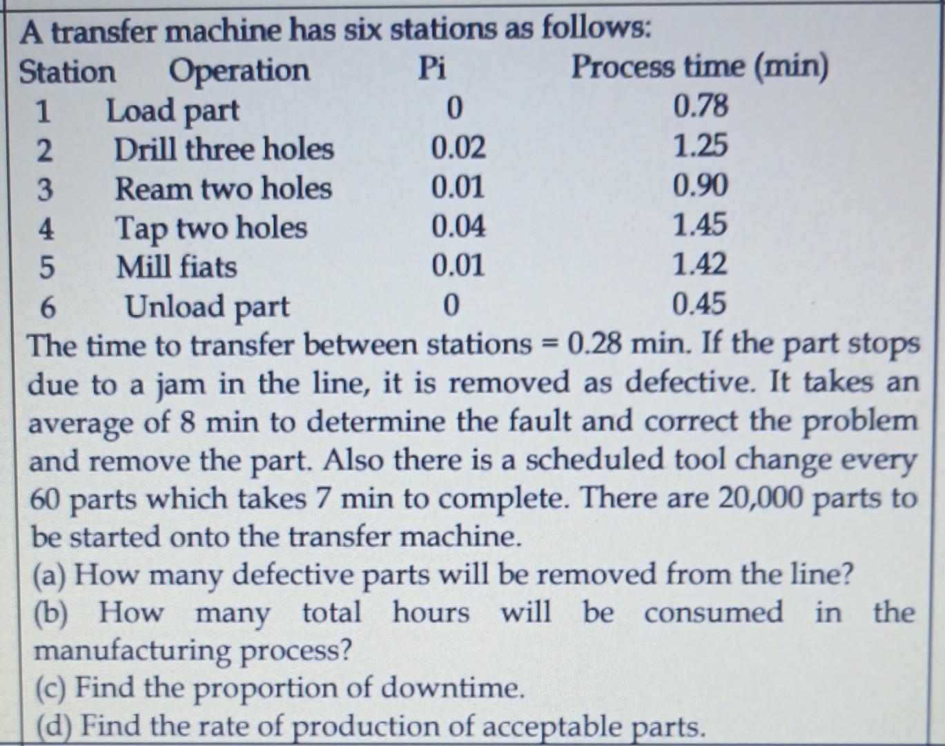 Solved A transfer machine has six stations as follows: | Chegg.com