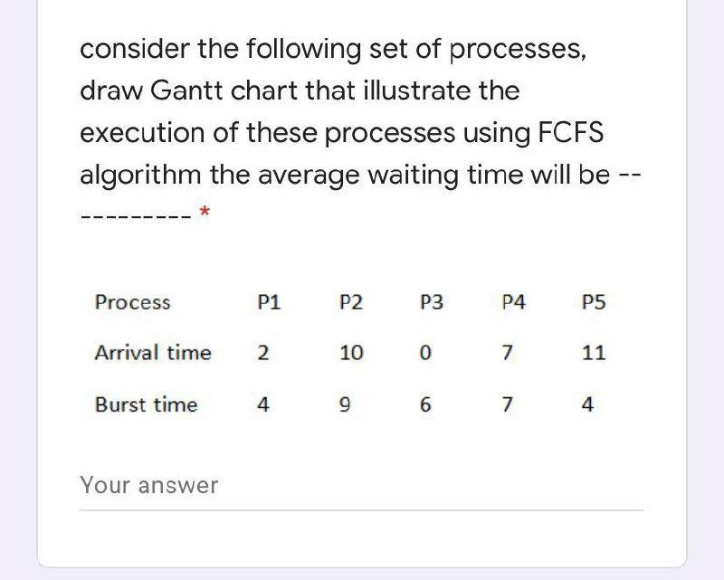 Solved consider the following set of processes, draw Gantt | Chegg.com