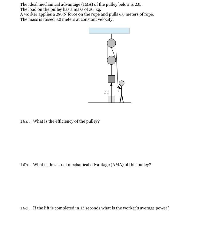Solved The ideal mechanical advantage (IMA) of the pulley