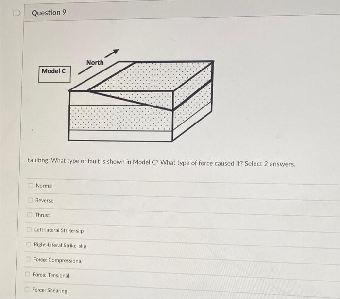 solved-d-question-9-north-model-c-faulting-what-type-of-chegg