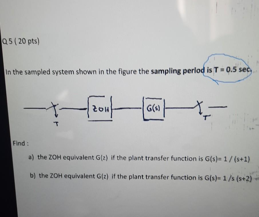 Solved Q5 (20 pts) In the sampled system shown in the figure | Chegg.com