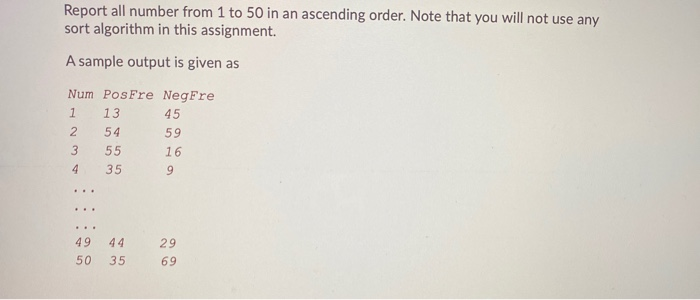 Solved Instructions This Assignment Involves Array Of | Chegg.com