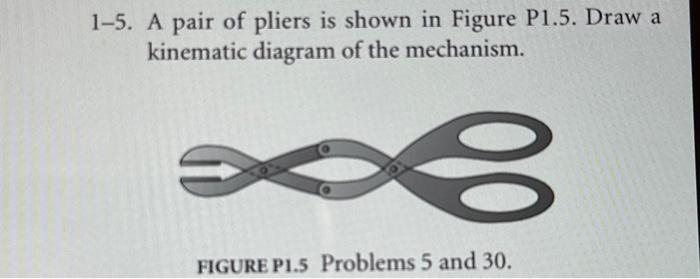 Solved 1-5. A Pair Of Pliers Is Shown In Figure P1.5. Draw A | Chegg.com