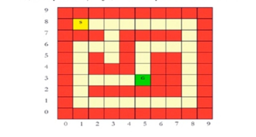 Solved hello, how can i solve this maze , i need to use A* , | Chegg.com
