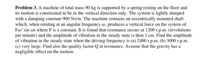 Solved Problem 3. A Machine Of Total Mass 90 Kg Is Supported | Chegg.com