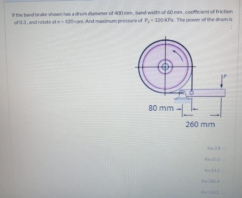 Solved If the band brake shown has a drum diameter of 400 | Chegg.com