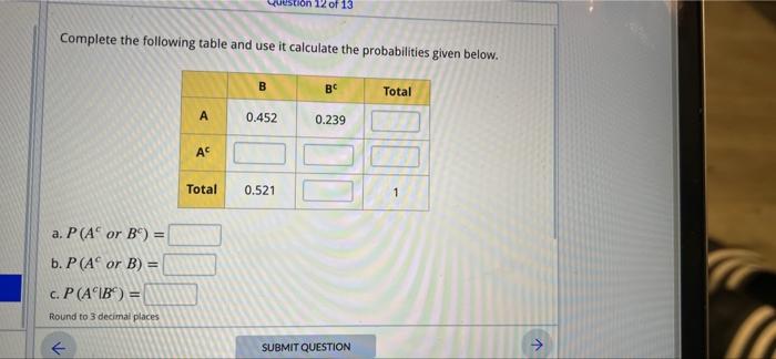 Solved Complete The Following Table And Use It Calculate The | Chegg.com