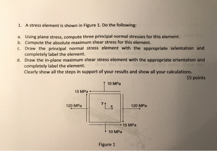 Solved 1. A stress element is shown in Figure 1. Do the | Chegg.com