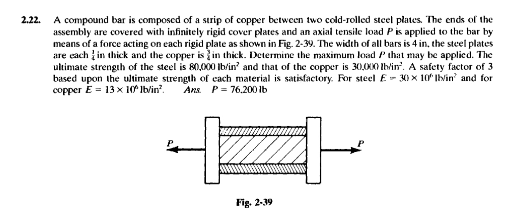 Solved 2.22. ﻿A compound bar is composed of a strip of | Chegg.com