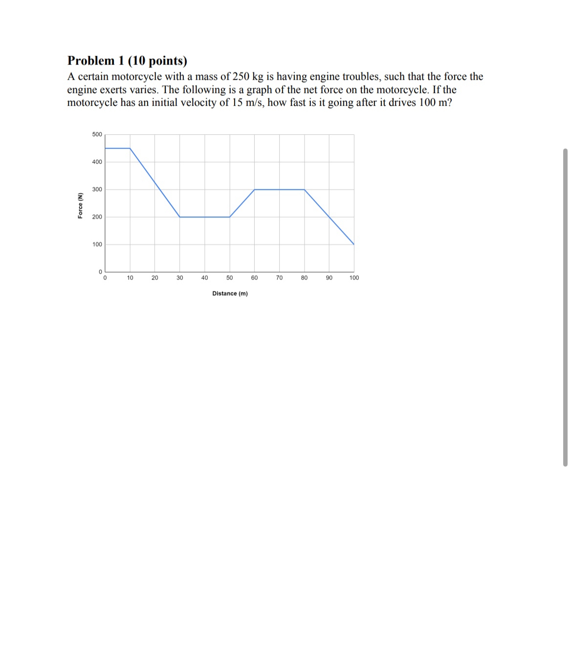 Solved Problem 1 (10 ﻿points)A certain motorcycle with a | Chegg.com