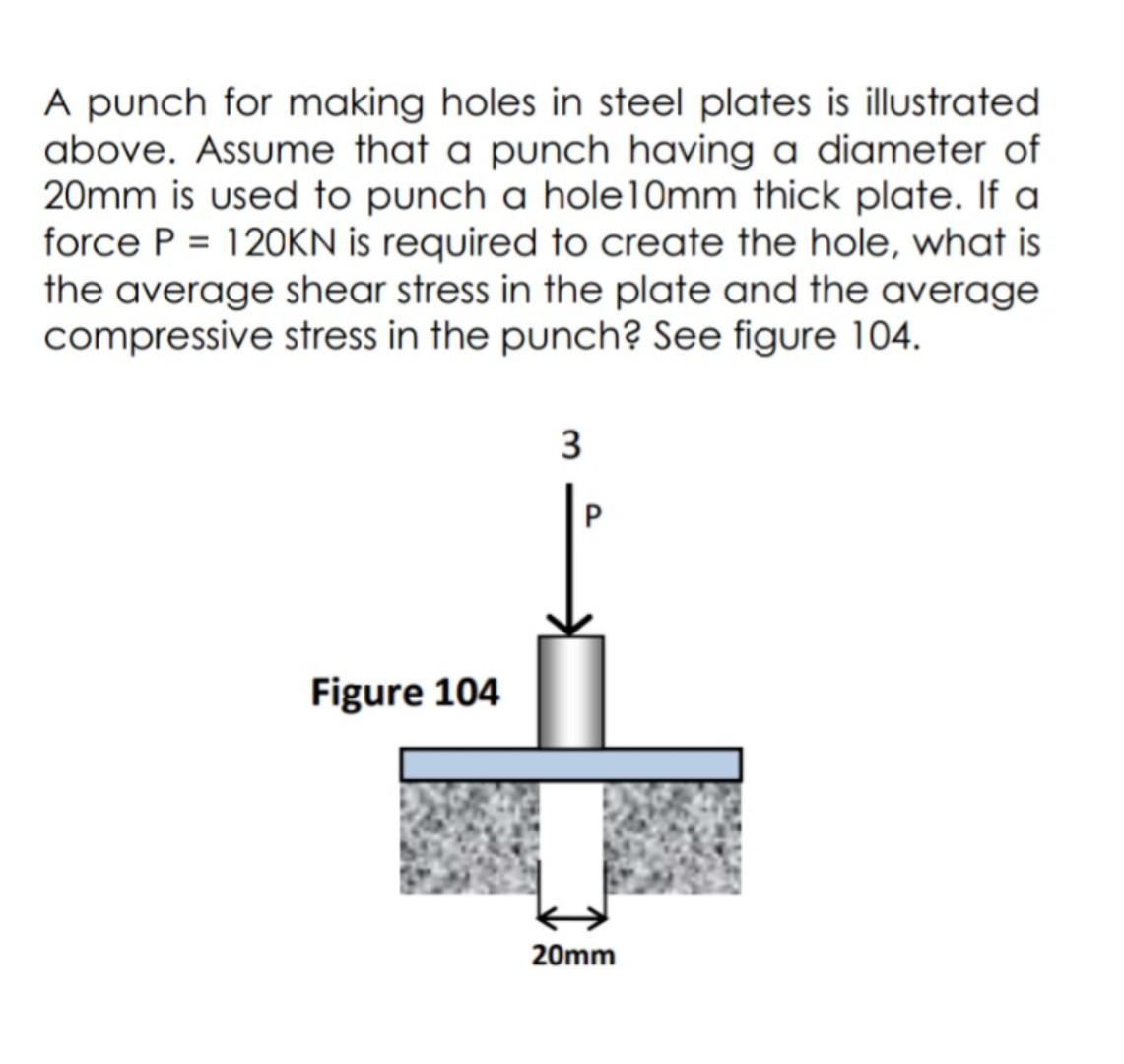 Solved A punch for making holes in steel plates is