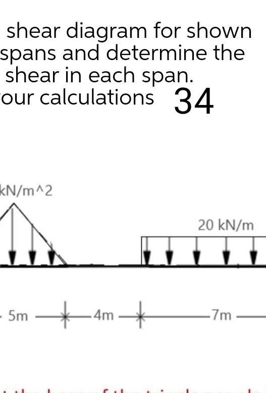 Solved shear diagram for shown spans and determine the shear | Chegg.com