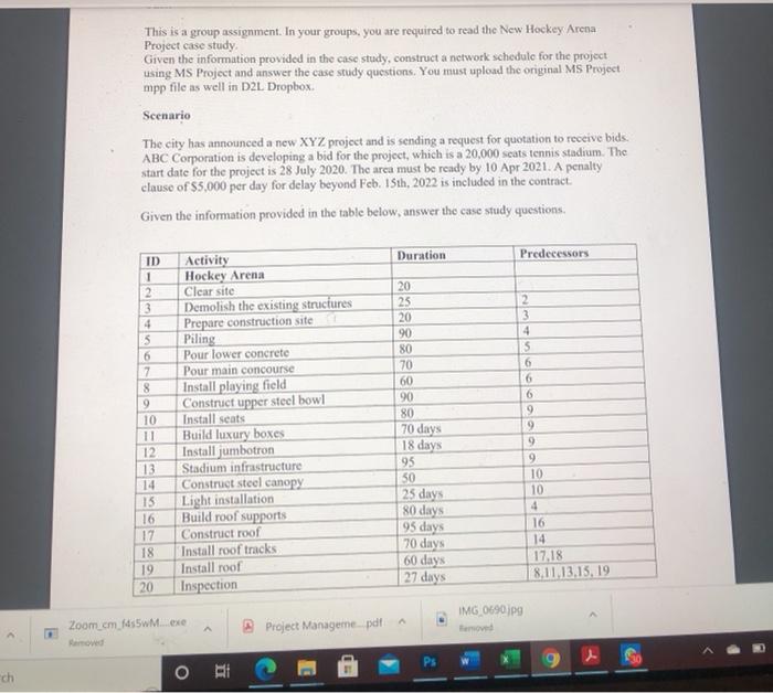 This is a group assignment. In your groups, you are | Chegg.com