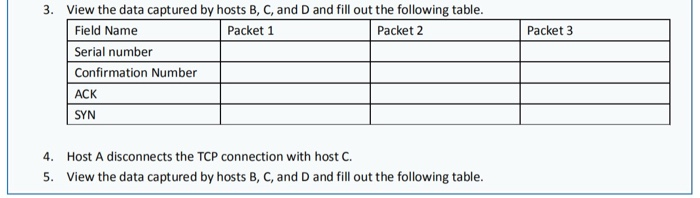 View the data captured by hosts B, C, and D and fill out the following table. 3. Field Name Packet 1 Packet 2 Packet 3 Serial