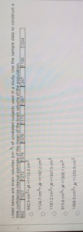 Solved Listed below are brain volumes (cm2) of unrelated