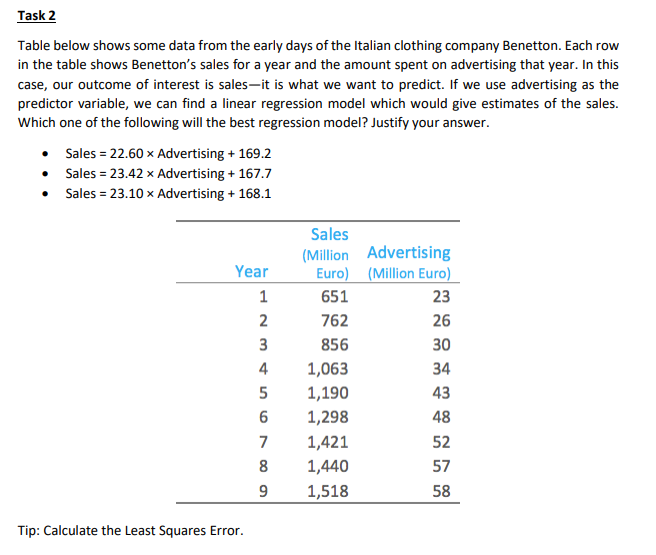 Solved Task 2Table below shows some data from the early days | Chegg.com