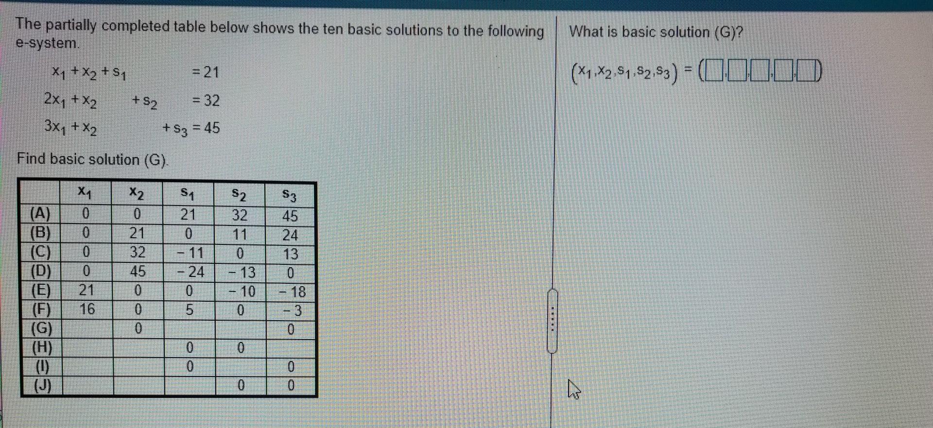 Solved The partially completed table below shows the ten | Chegg.com