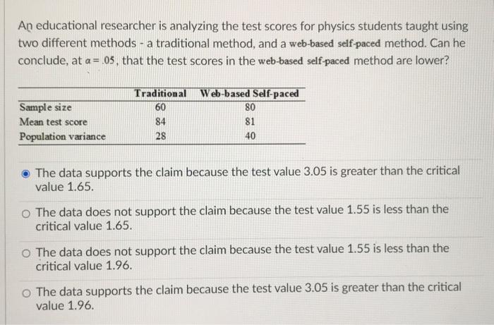 Solved An educational researcher is analyzing the test | Chegg.com