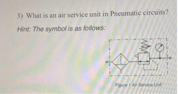 Solved 3) What is an air service unit in Pneumatic circuits? | Chegg.com