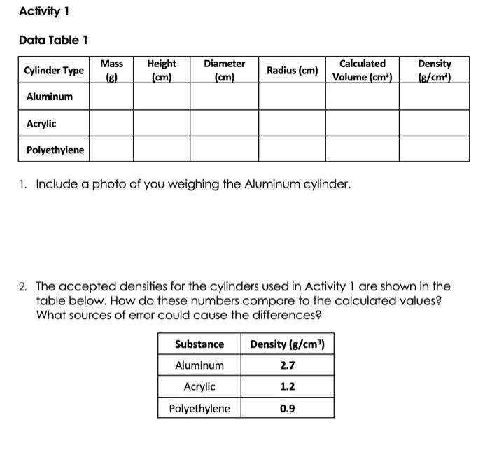 Solved Data Table 1 1. Include a photo of you weighing the | Chegg.com