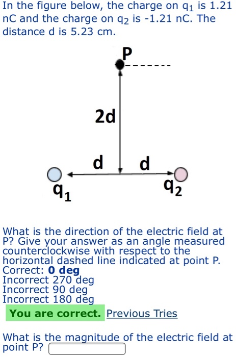 Solved In the figure below, the charge on Q1 is 1.21 nC and | Chegg.com